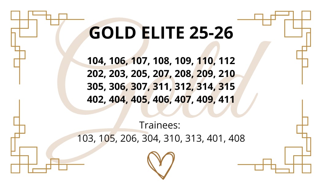 Artikkelbilde til artikkelen Gold sesongen 25/26