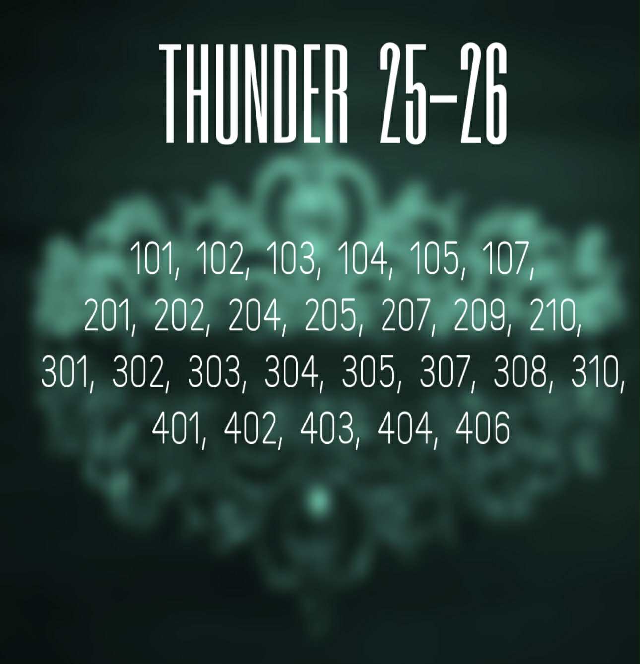 Artikkelbilde til artikkelen Thunder sesongen 25/26