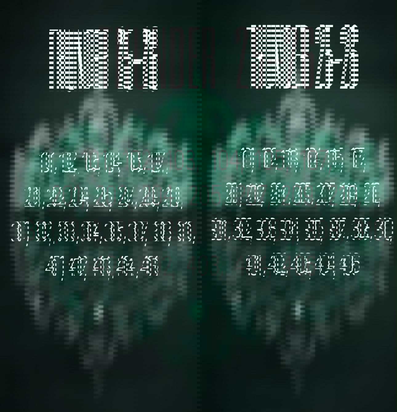 Thunder sesongen 25/26